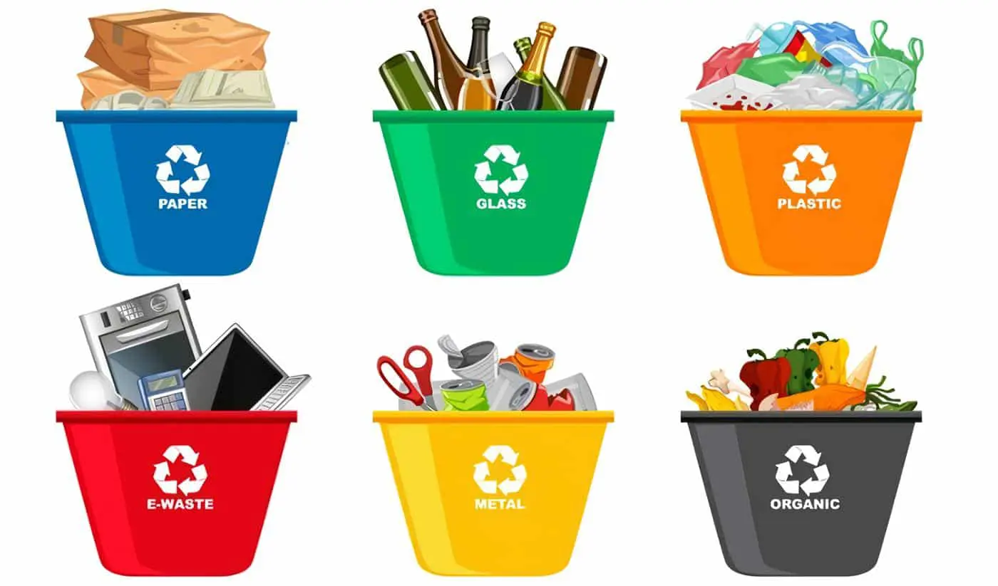 Colores y Símbolos del Reciclaje