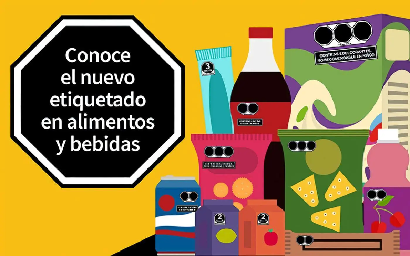 Etiquetado de los Alimentos Procesados