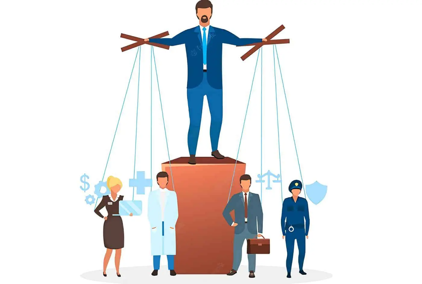 Economía Autoritaria