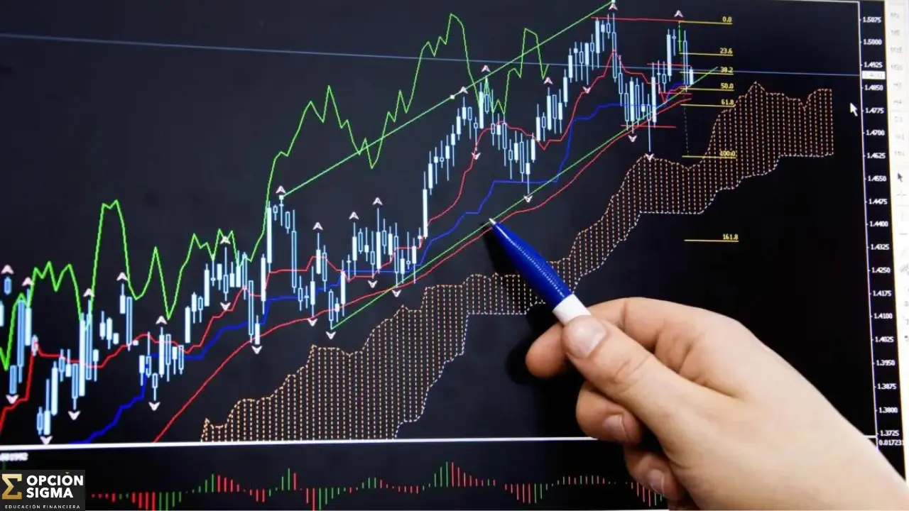 Tendencias y patrones en gráficos: identificación y análisis de patrones gráficos para predecir movimientos del mercado