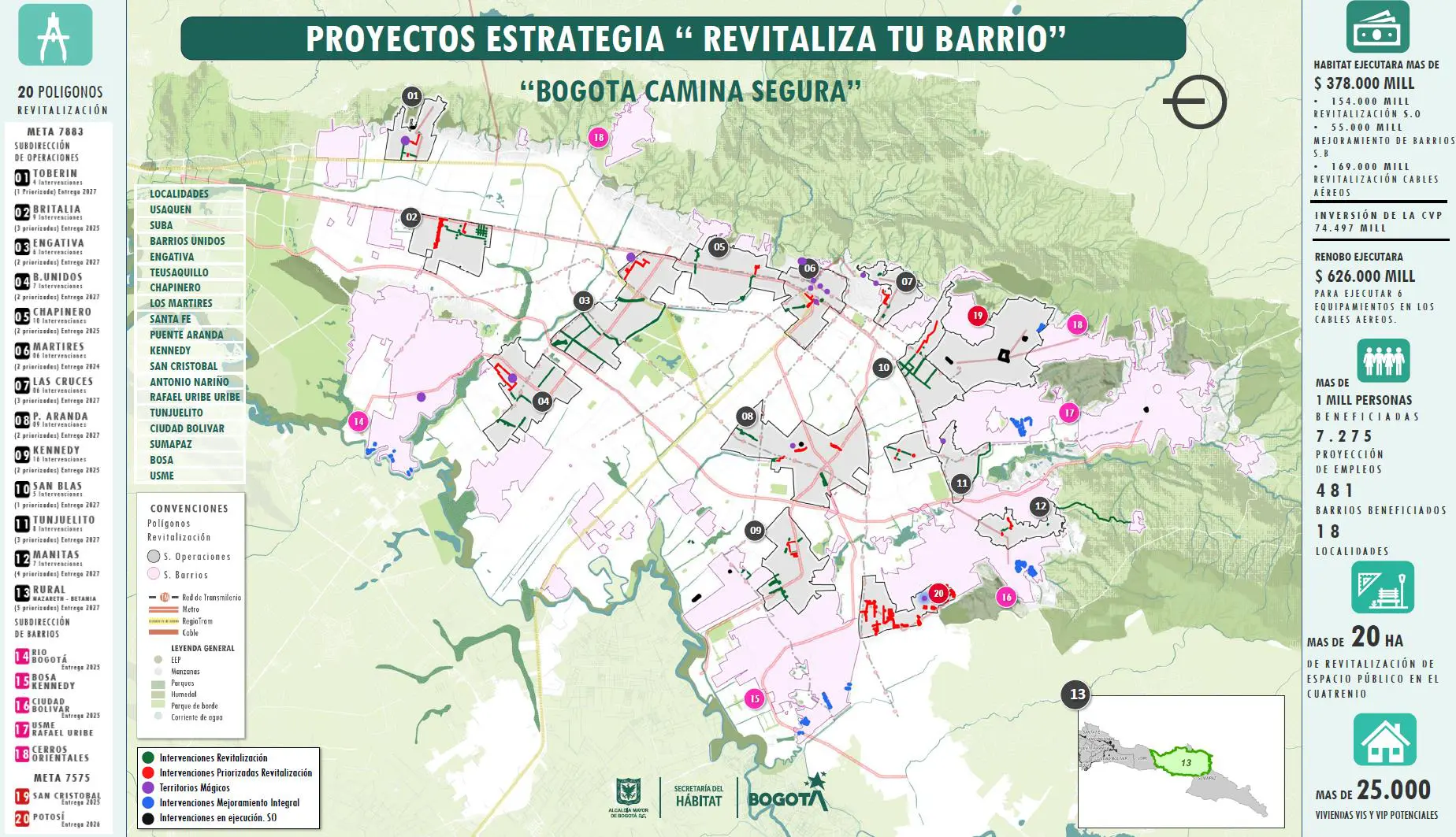 Imagen 1 SIG Bogotá Camina Segura