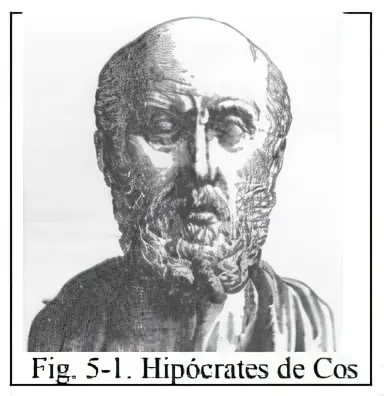 Hipócrates de Cos
