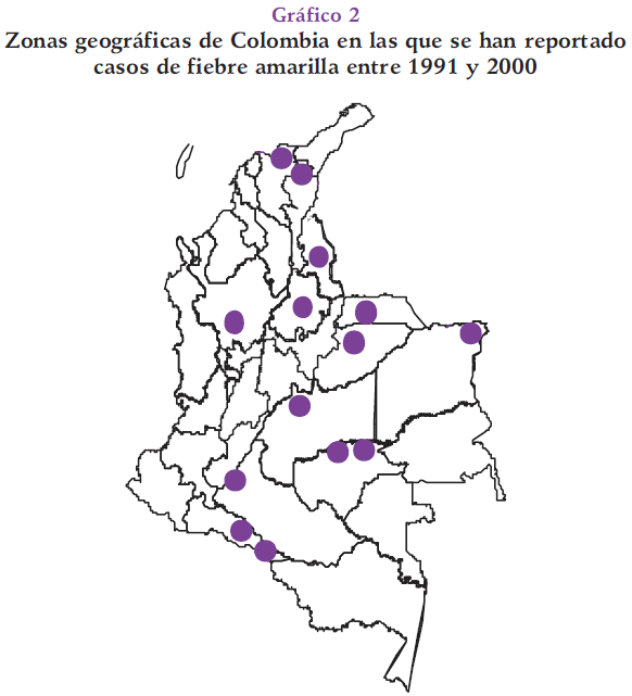 Zonas geográficas de Colombia donde se han reportado fiebre amarilla