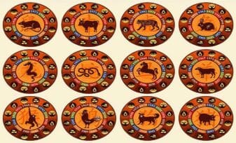 Horoscopo chino