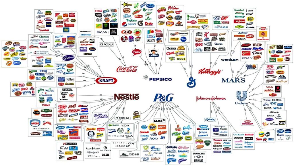 Que-Tipos-de-Marcas-Existen