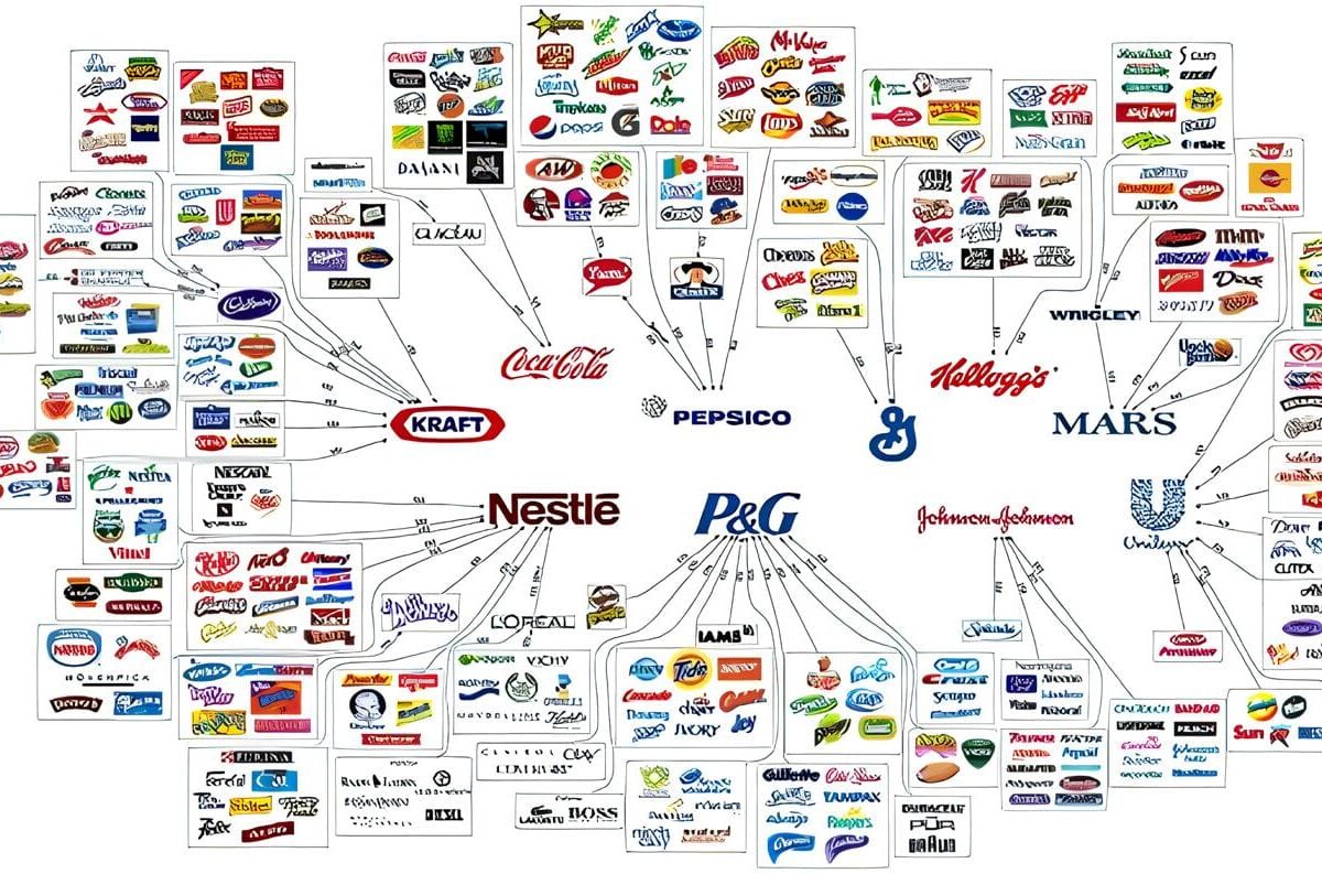 Que-Tipos-de-Marcas-Existen