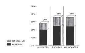 Presentacion-de-calcificacion