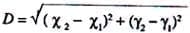 Fórmula medidas lineales