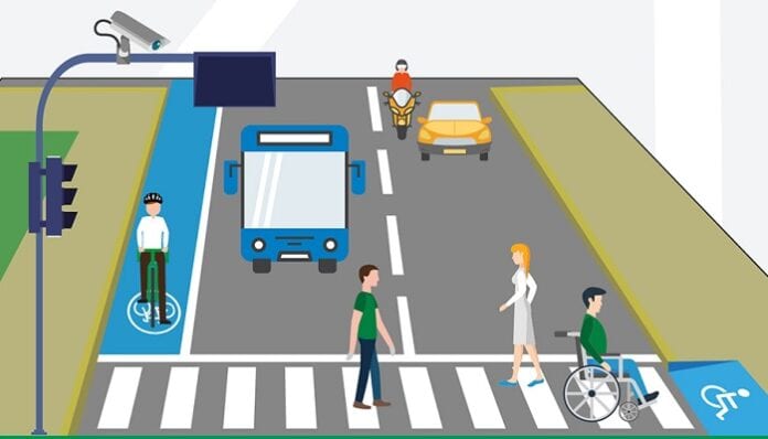 Planes de Movilidad