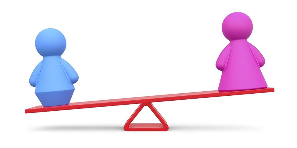 Desigualdad de los Sexos