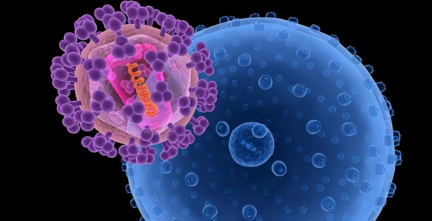 Epidemiología Molecular y SIDA