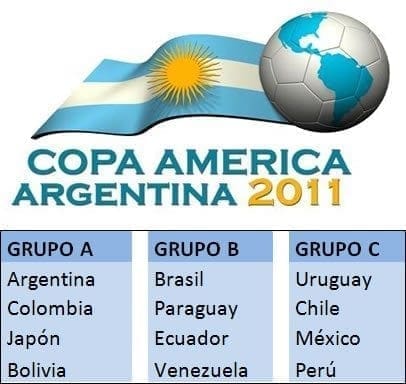 Copa America 2011