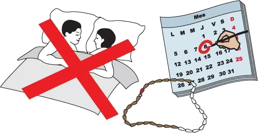 Planificación Familiar: Métodos Naturales de Planificación