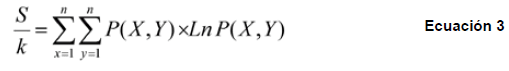 Proporción S/k del atractor, ecuación 