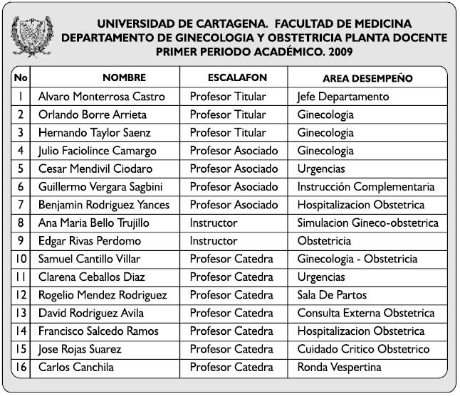 Universidad de cartagena