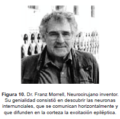 Dr. Franz Morrell - neurocirujano inventor