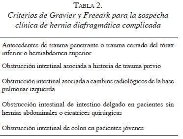 tabla2-criterios-gravier