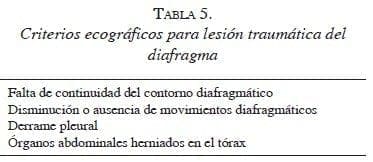 tabla5-criterios-ecograficos