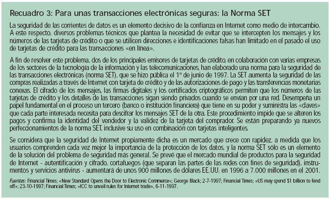 Transacciones electrónicas seguras - Norma SET