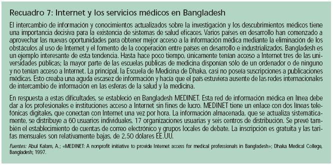 Internet y los servicios medicos en Bangladesh
