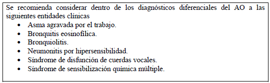 Diagnóstico diferencial de AO, Asma Ocupacional