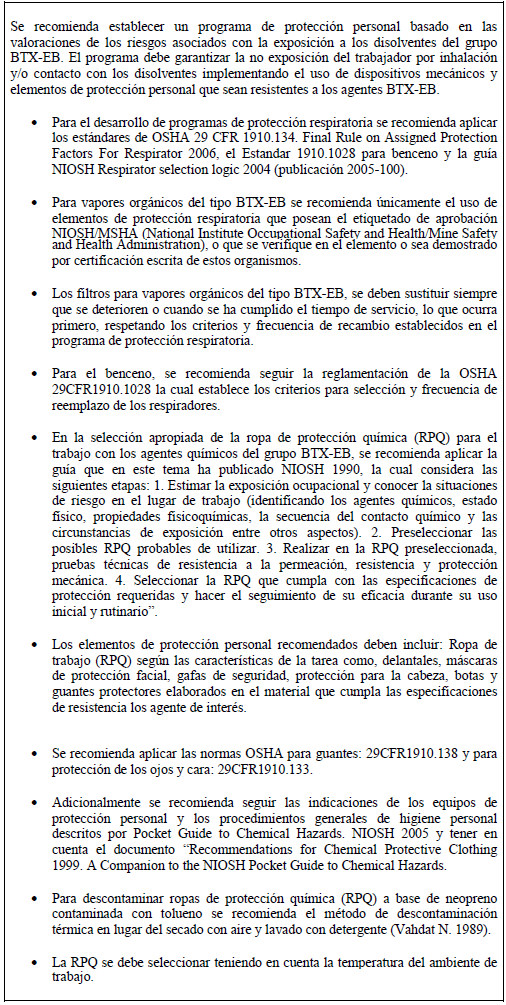 Exposición por Vía Aérea y Dérmica con Agentes del Grupo BTX-EB