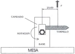 Modelo para medición del torque del sistema barra - tornillo - candado