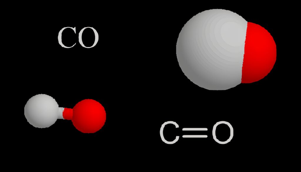 Gases: Monóxido de Carbono en Urgencias Toxicológicas
