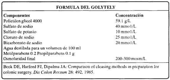 Formula de golytely