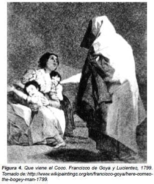 Que viene el Coco. Francisco de Goya y Lucientes, 1799