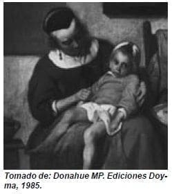 Donahue MP. Ediciones Doy-ma, 1985.