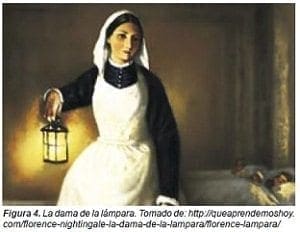 La dama de la lampara en enfermería