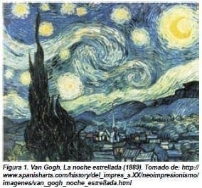 Van Gogh. La Noche Estrellada