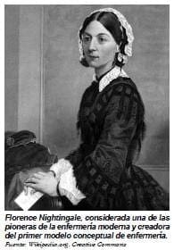 Florence Nightingale pioneras de la enfermeria moderna