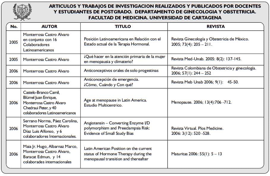 ARTICULOS Y TRABAJOS DE INVESTIGACION11