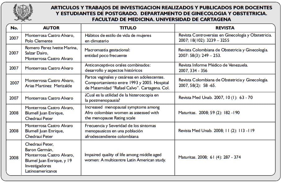 ARTICULOS Y TRABAJOS DE INVESTIGACION12