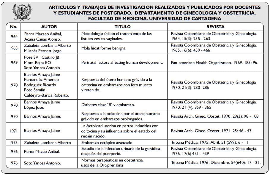 ARTICULOS Y TRABAJOS DE INVESTIGACION2