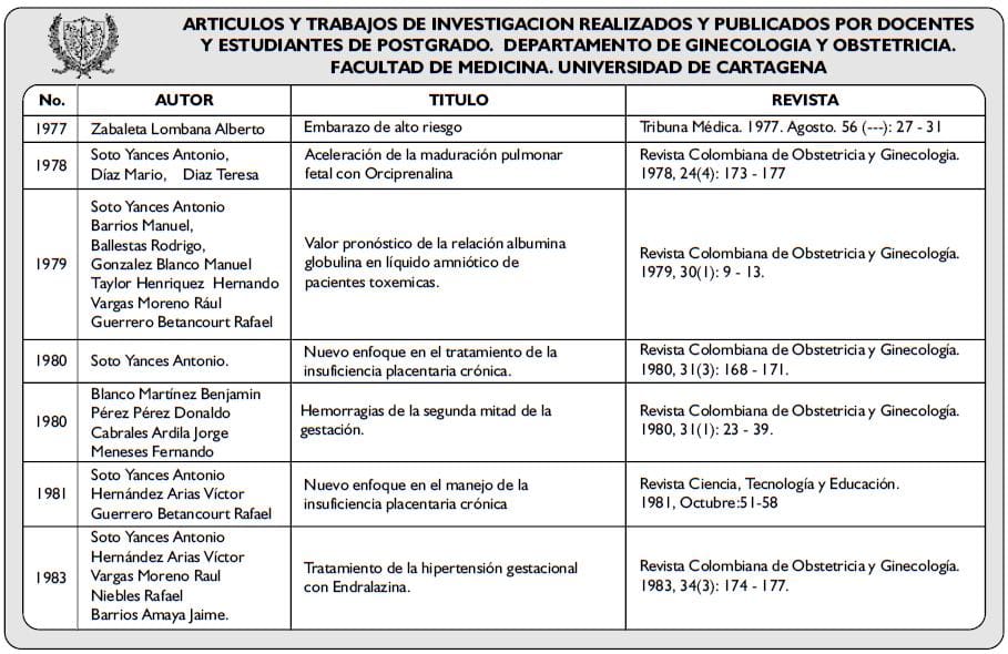 ARTICULOS Y TRABAJOS DE INVESTIGACION3