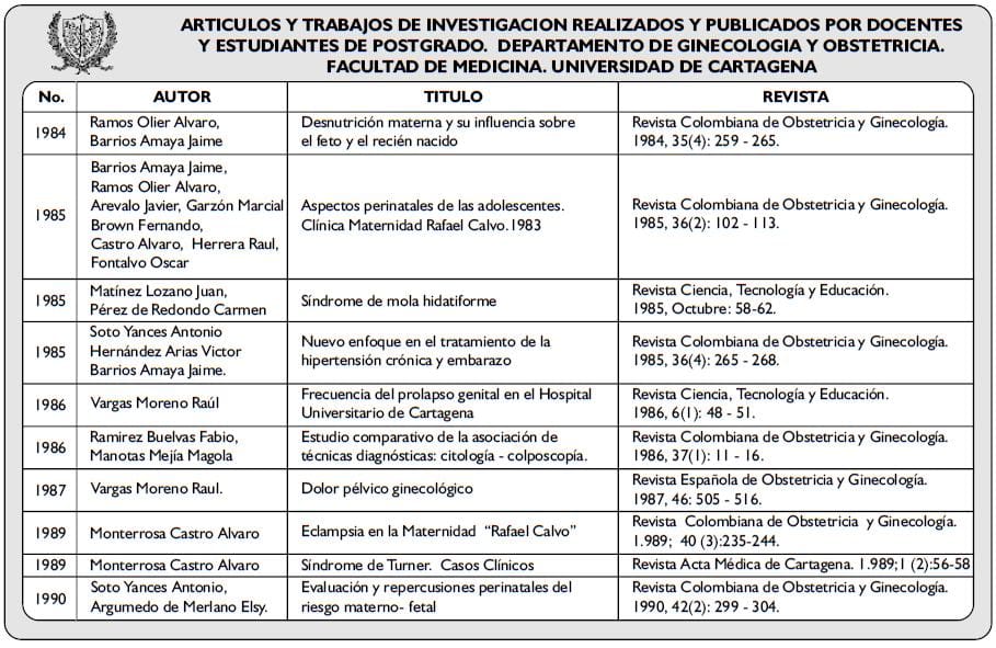 ARTICULOS Y TRABAJOS DE INVESTIGACION4