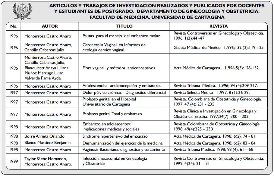 ARTICULOS Y TRABAJOS DE INVESTIGACION7