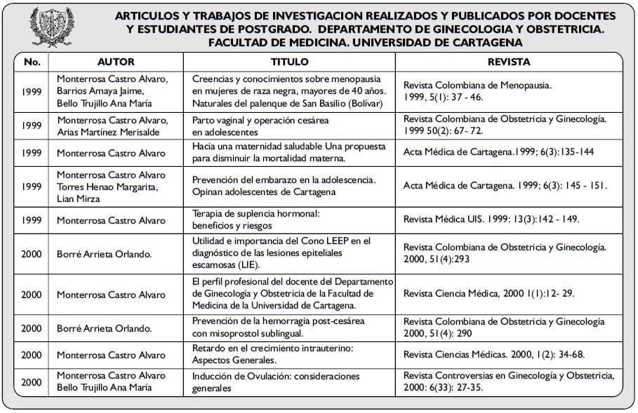 ARTICULOS Y TRABAJOS DE INVESTIGACION8