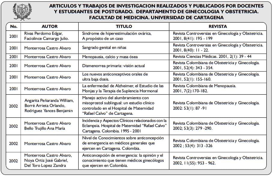 ARTICULOS Y TRABAJOS DE INVESTIGACION9