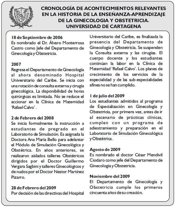 CRONOLOGÍA DE ACONTECIMIENTOS11