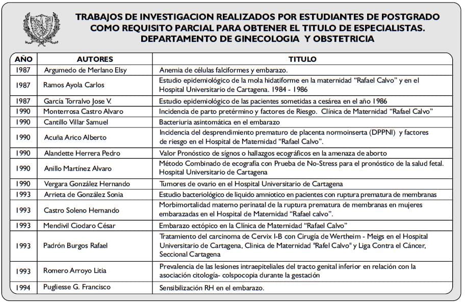 TRABAJOS DE INVESTIGACION2