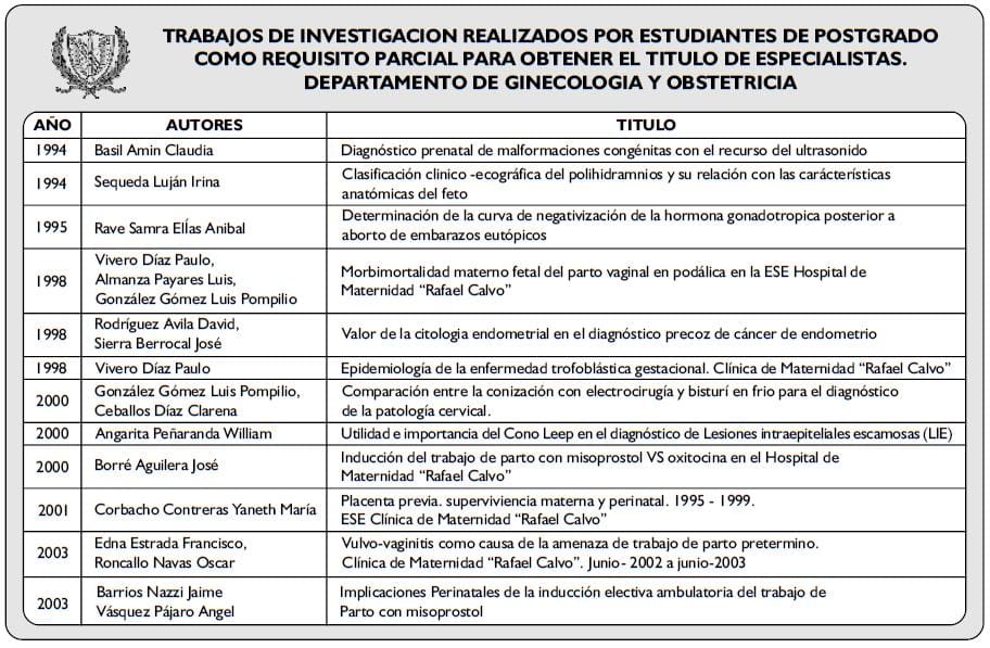 TRABAJOS DE INVESTIGACION3