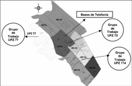 Cartografía social ubicación de bases de telefonía celular en la localidad de Fontibón