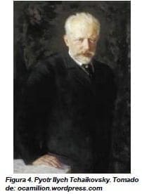 Pyotr IIych 