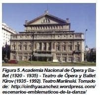 Academia Nacional de Opera y Ballet