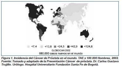 Incidencia del cáncer de próstata en el mundo