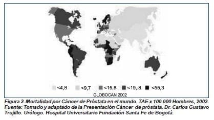 Mortalidad por cáncer de próstata en el mundo